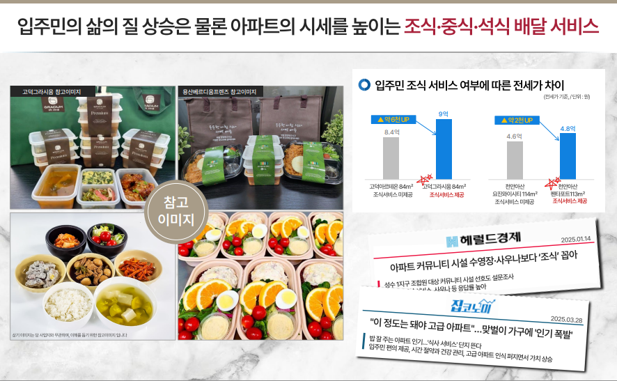 입주민 조식·중식·석식 배달 서비스 안내 이미지